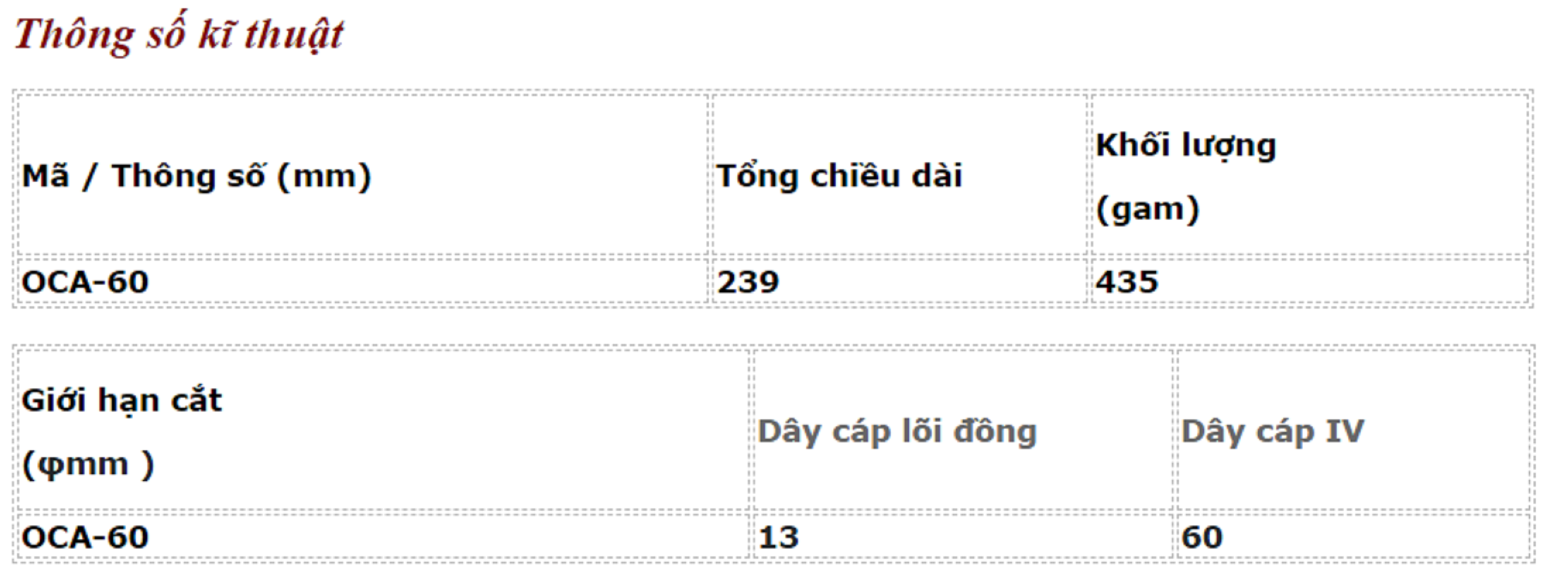 [HCM]Kìm cắt cáp 250mm OCA-60 Tsunoda - OCA-60