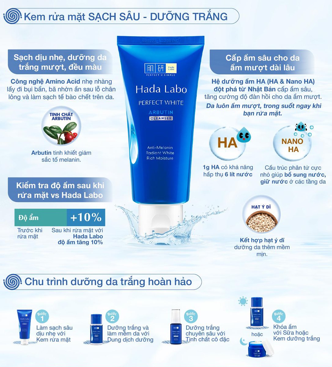 [HCM]Sữa rửa mặt trắng da tối ưu Hadalabo Perfect White (80g)