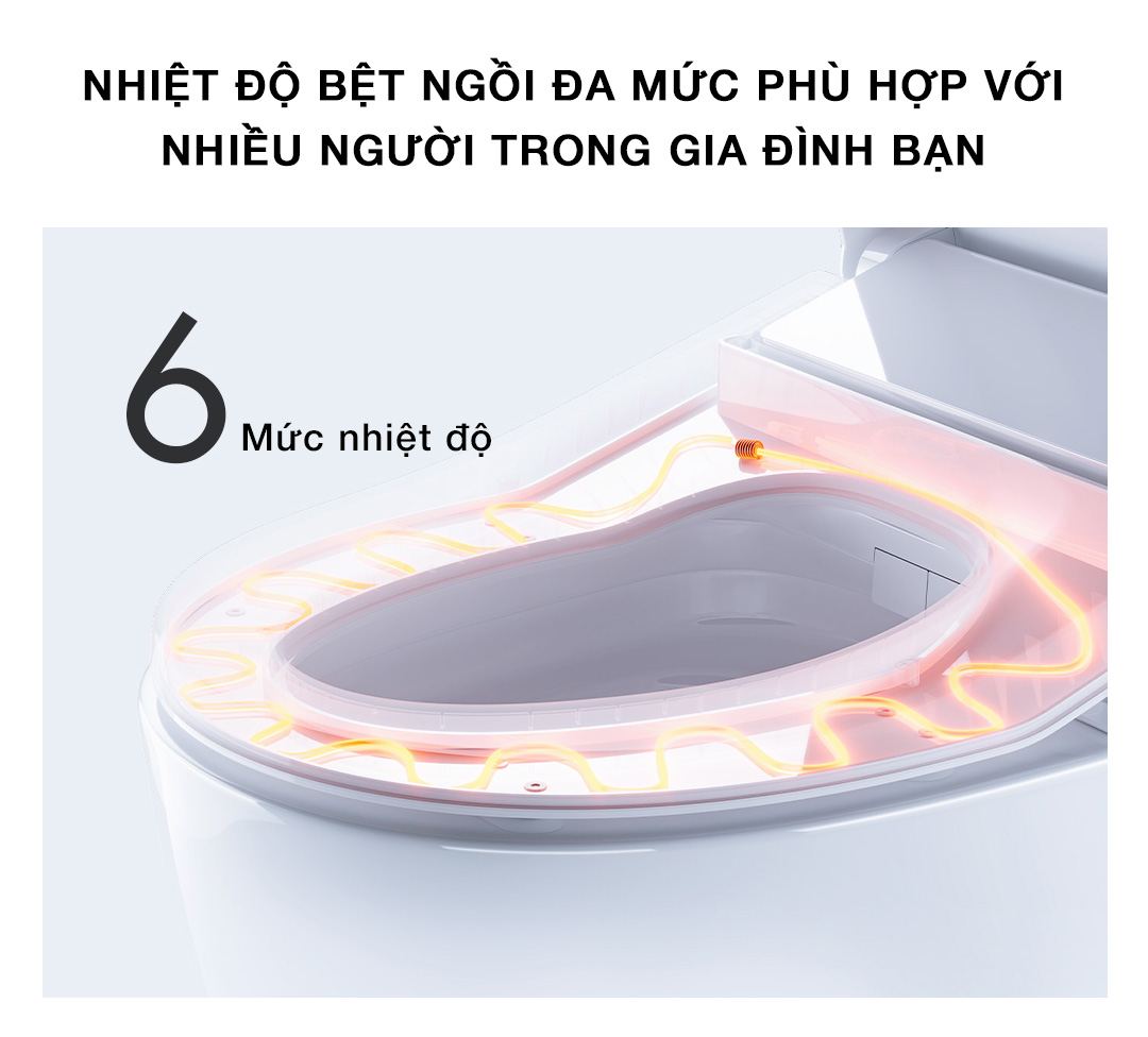 Nắp bồn cầu thông minh zhimi zmntg01zm | zmntg02zm