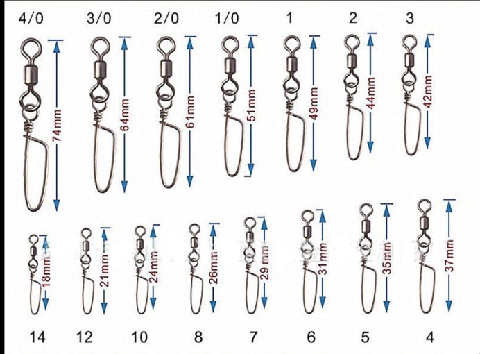 Combo 50 cái / túi khóa link , đầu nối câu cá hình số 8 bằng thép không gỉ.