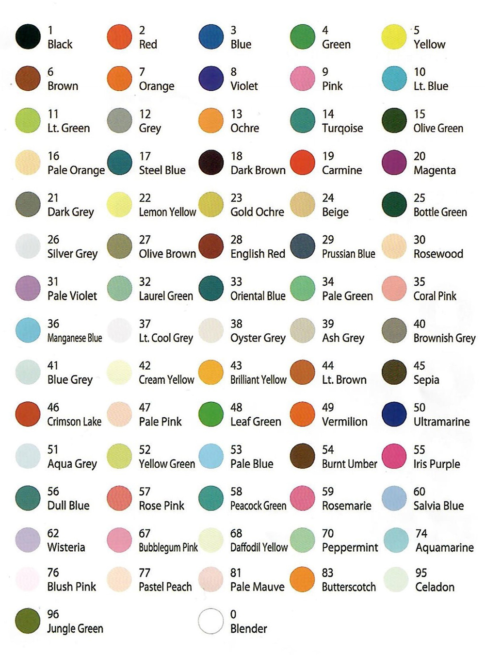 Bút cọ mầu Marvy Artist Brush ( Bán lẻ summer colours)