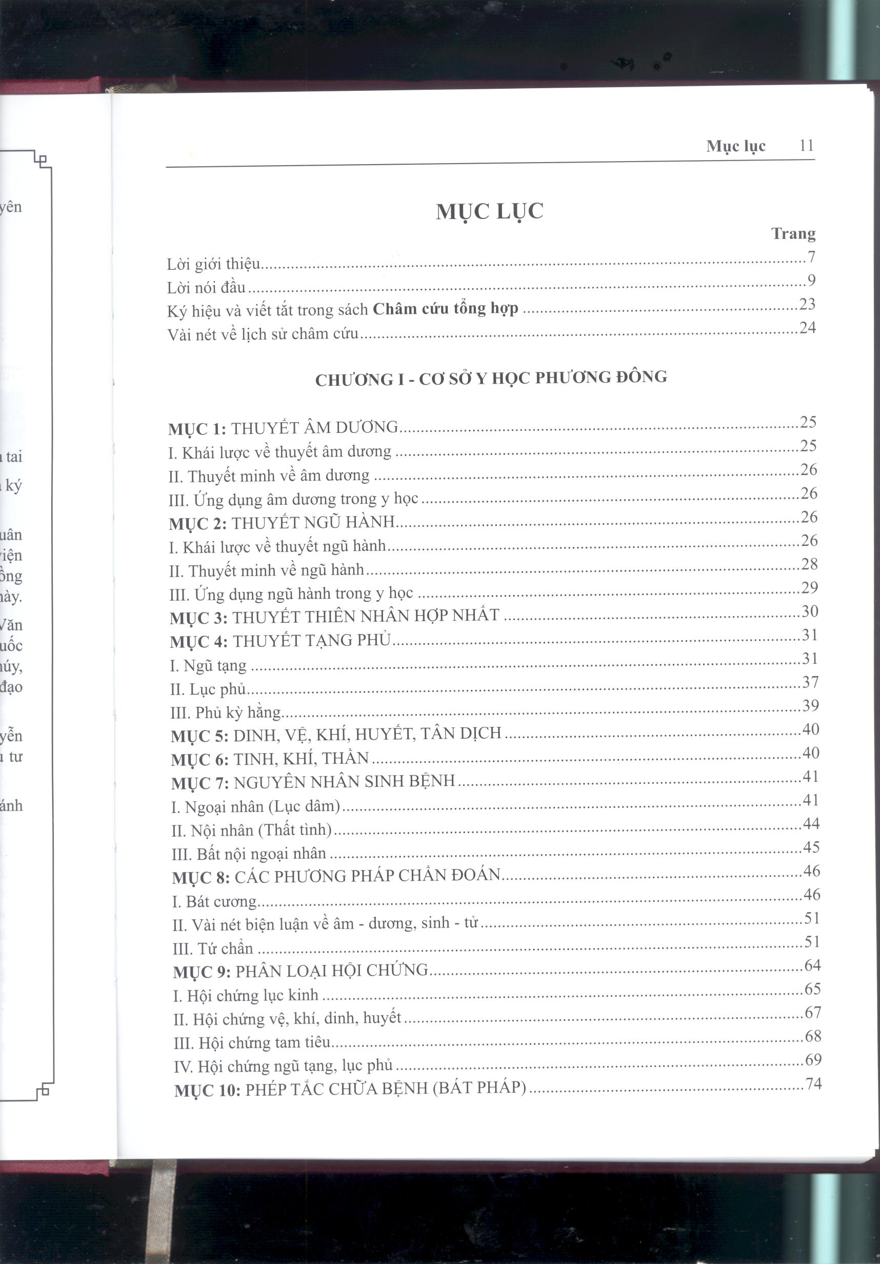 Sách Châm Cứu Tổng Hợp