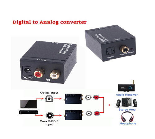 [HCM]OPTICAL XL2 - Bộ chuyển đổi tín hiệu âm thanh TV optical