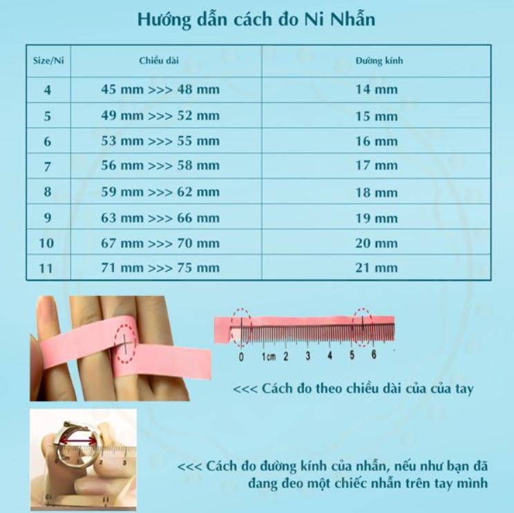 Nhẫn Phong Thủy Kim Tiền Hạnh Phúc - Mang Đến Bình An - Xua Đi Xui Rủi - Xoay 360 độ - Có Nhiều Size Cho Quý Khách Lựa Chọn