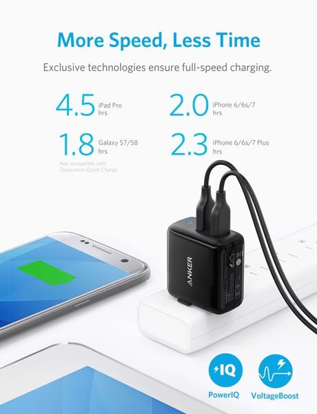 Sạc Anker 2 Cổng PowerPort II, 24w