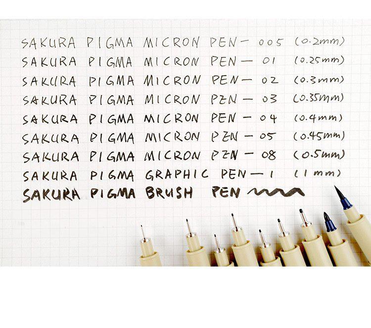 [HCM]Bút vẽ kỹ thuật LINER PIGMA MICRON SAKURA