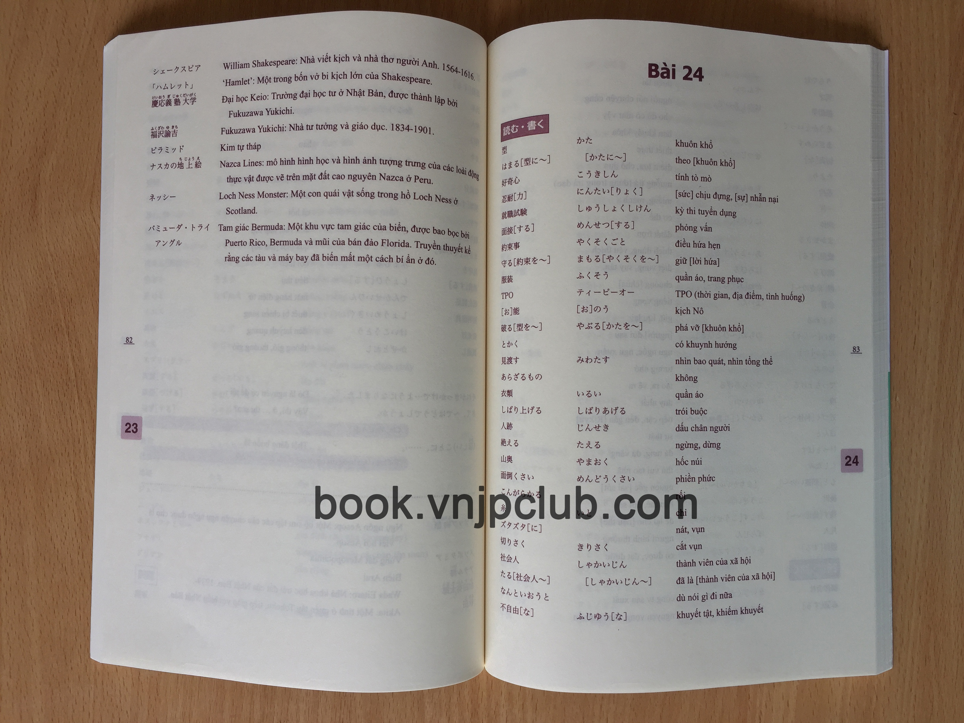 Minna no Nihongo Trung Cấp 2 – Bộ 3 cuốn (Kèm CD)