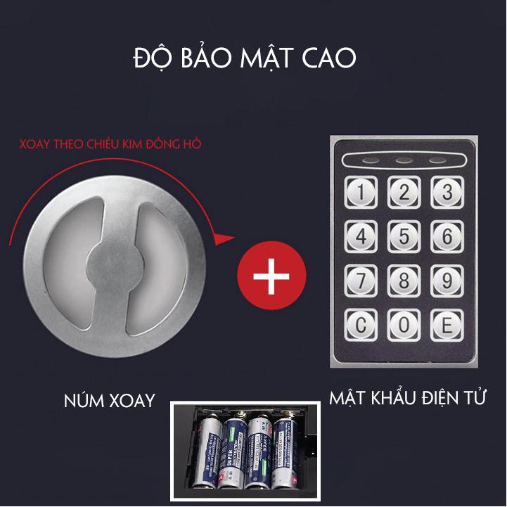 Két sắt mini tiên tiến khỏa bảo mật