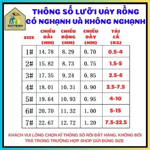 Lưỡi câu cá nanh sói vảy rồng có ngạnh và không nghạnh siêu bền chắc , gía siêu rẻ