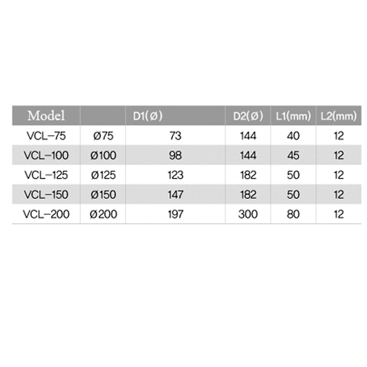 Vent cap VCL-150 Himpel Hàn Quốc