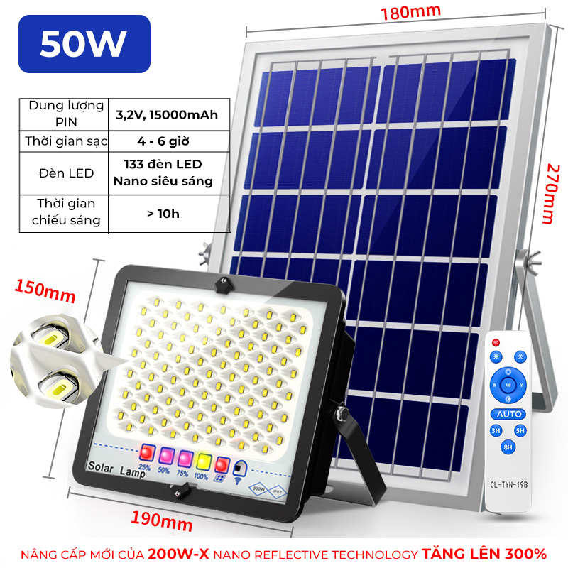 Đèn năng lượng mặt trời chống loá, loại đèn led năng lượng mặt trời chiếu sáng sân vườn nâng cấp vỏ nhôm chip led cao cấp, chống nước tuyệt đối