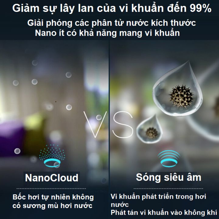 Máy lọc không khí, tạo ẩm 2 trong 1 thương hiệu nhập khẩu Philips AC2726/00 sử dụng cảm biến chất lượng không khí 4 màu, kết hợp hai công nghệ VitaShield và Nanocloud (Bảo hành 12 tháng)