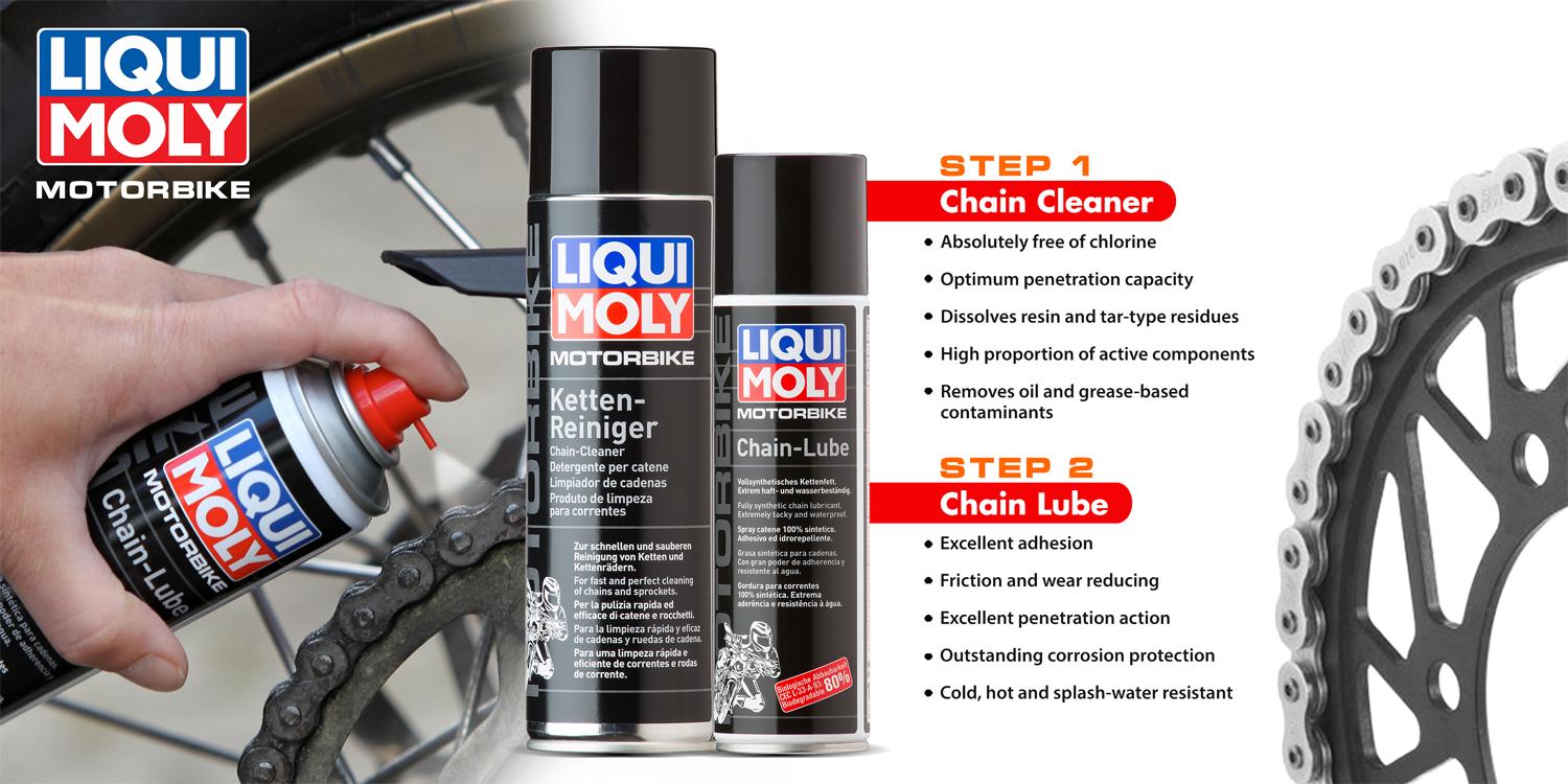Dưỡng sên LIQUI MOLY CHAIN LUBE 250ML 1508