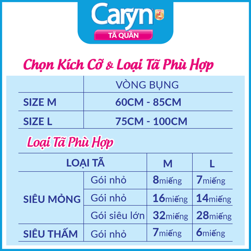 Tấm Đệm Lót Caryn Siêu Thấm 20 Miếng