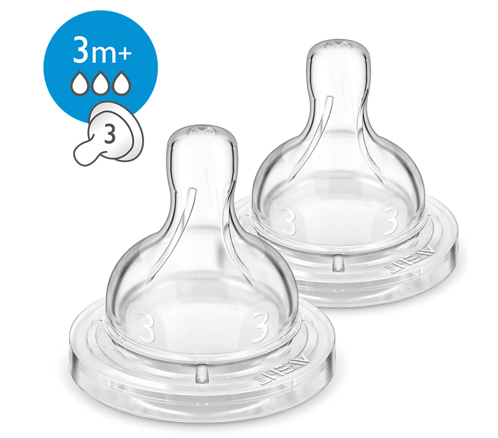 Núm Ti Thay Bình Sữa Philips AVENT Classic (đủ size)
