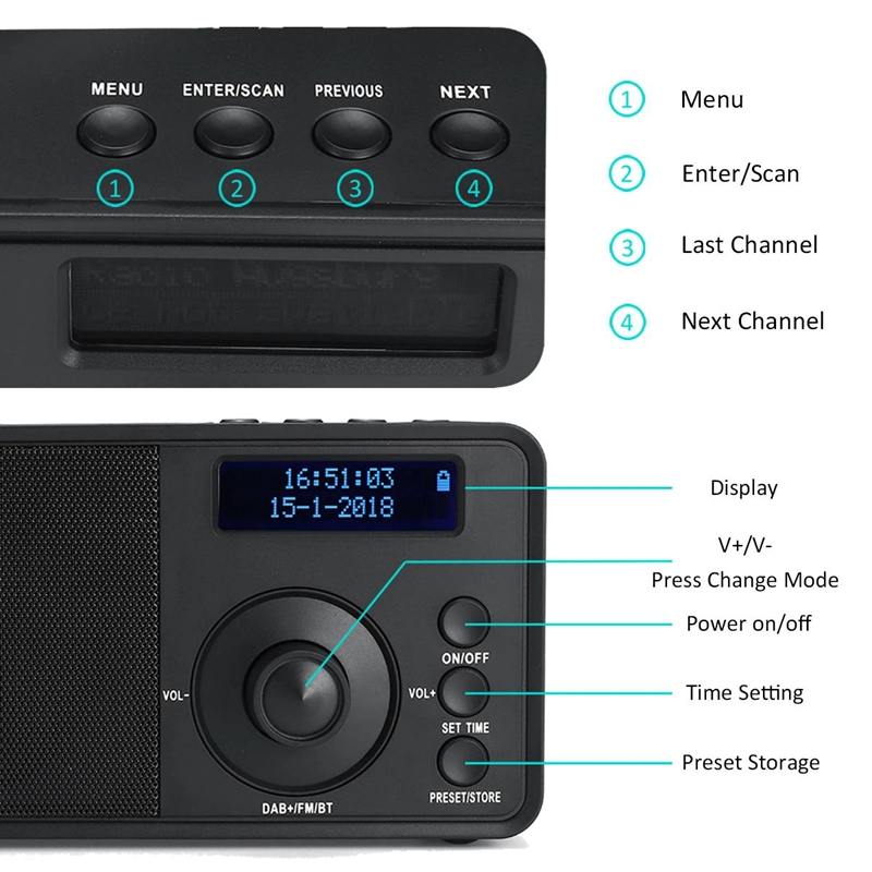Portable DAB + Digital Radio Wireless Bluetooth Stereo Speaker LCD Display Outdoor Headset Support Alarm Clock FM AUX