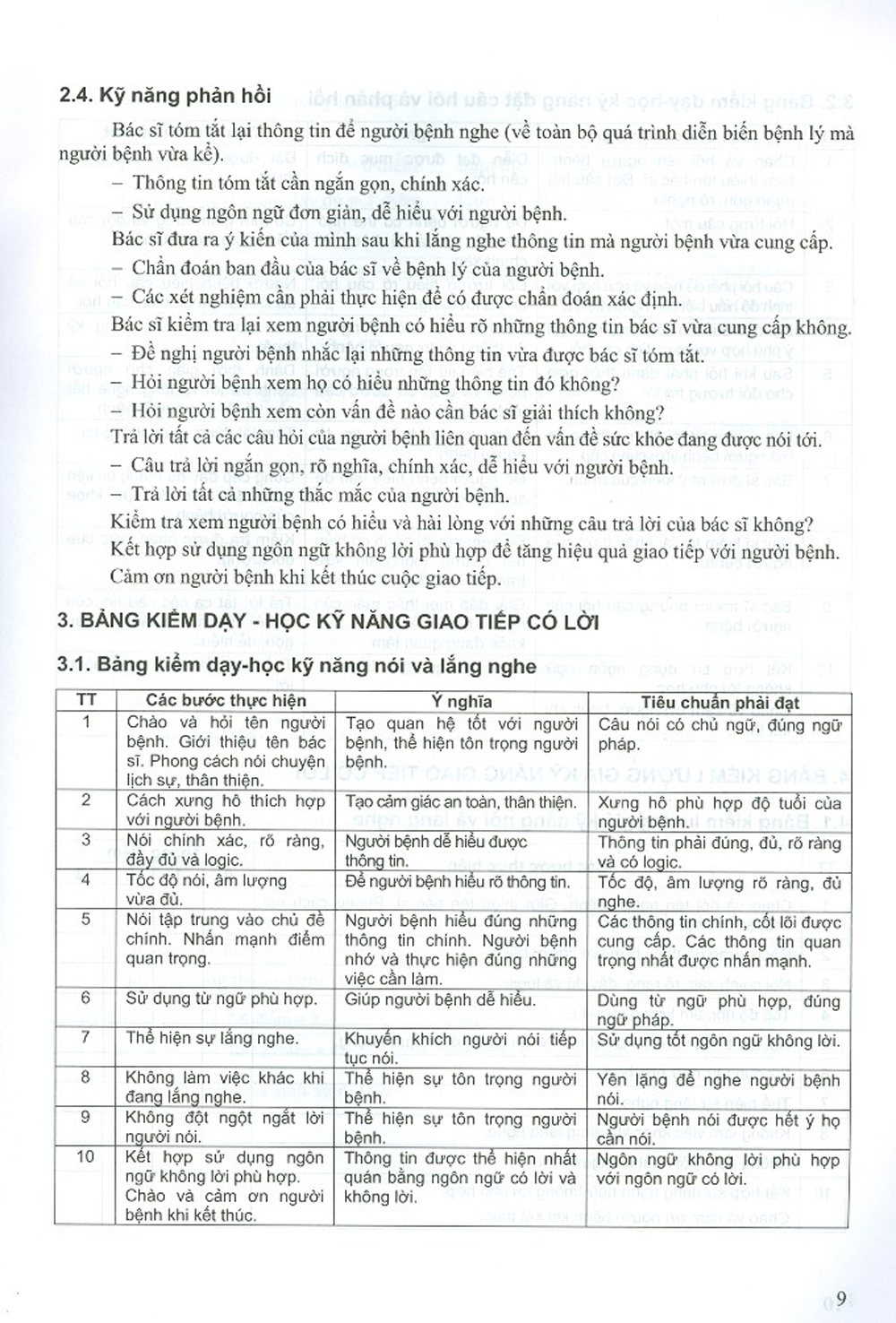 Giáo Trình Kỹ Năng Y Khoa