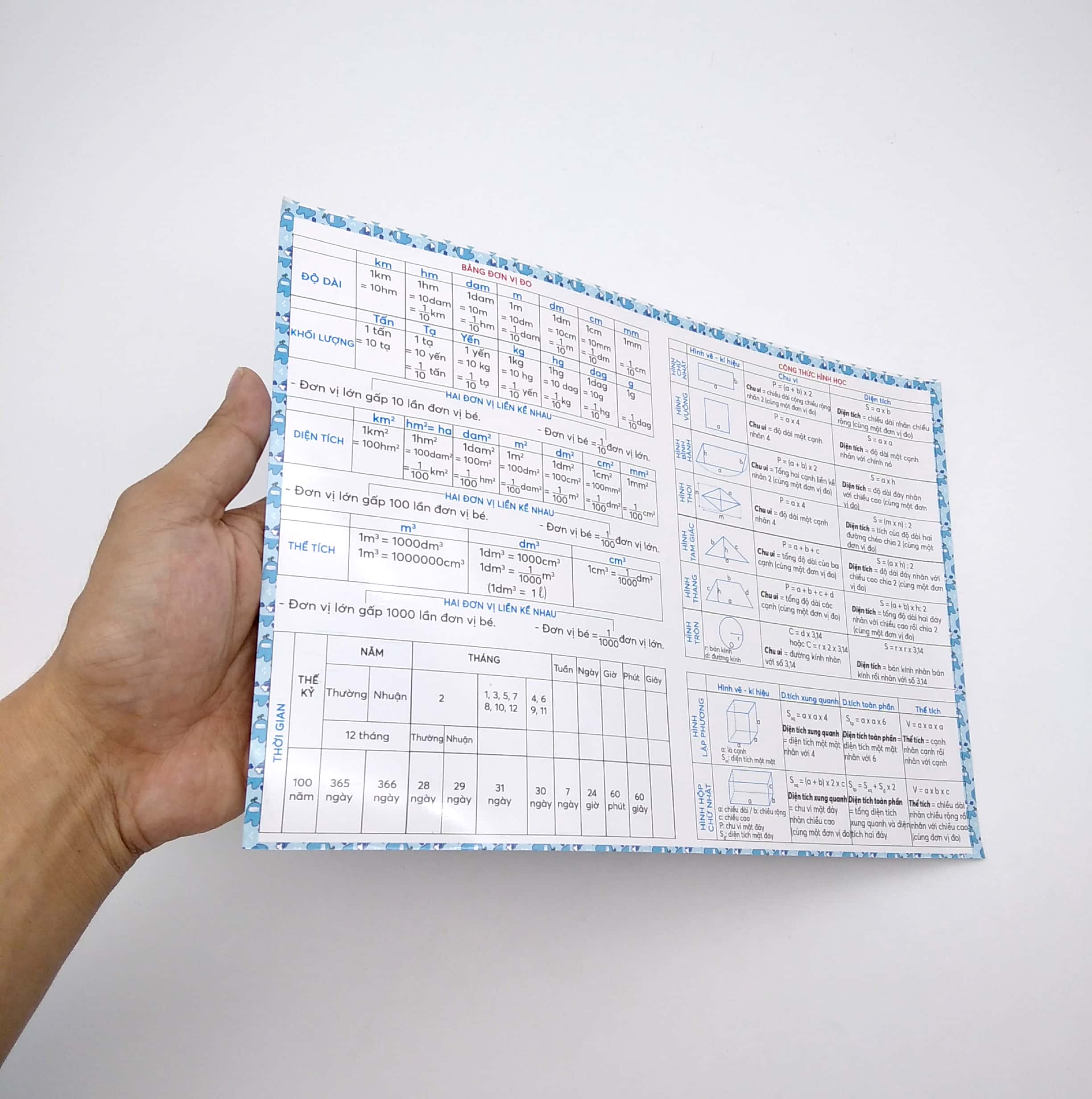 Sách Fahasa - Bảng Tóm Tắt Toán Tiểu Học