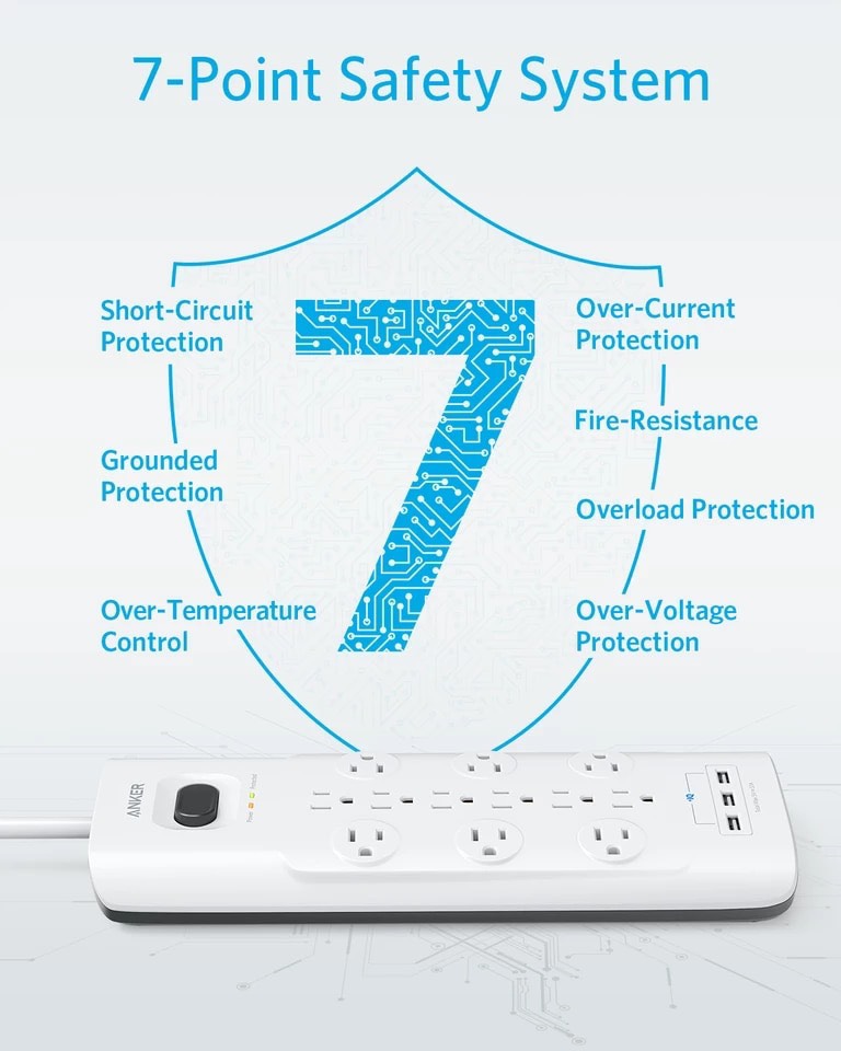 Ổ cắm điện Anker Power Strip Surge Protector