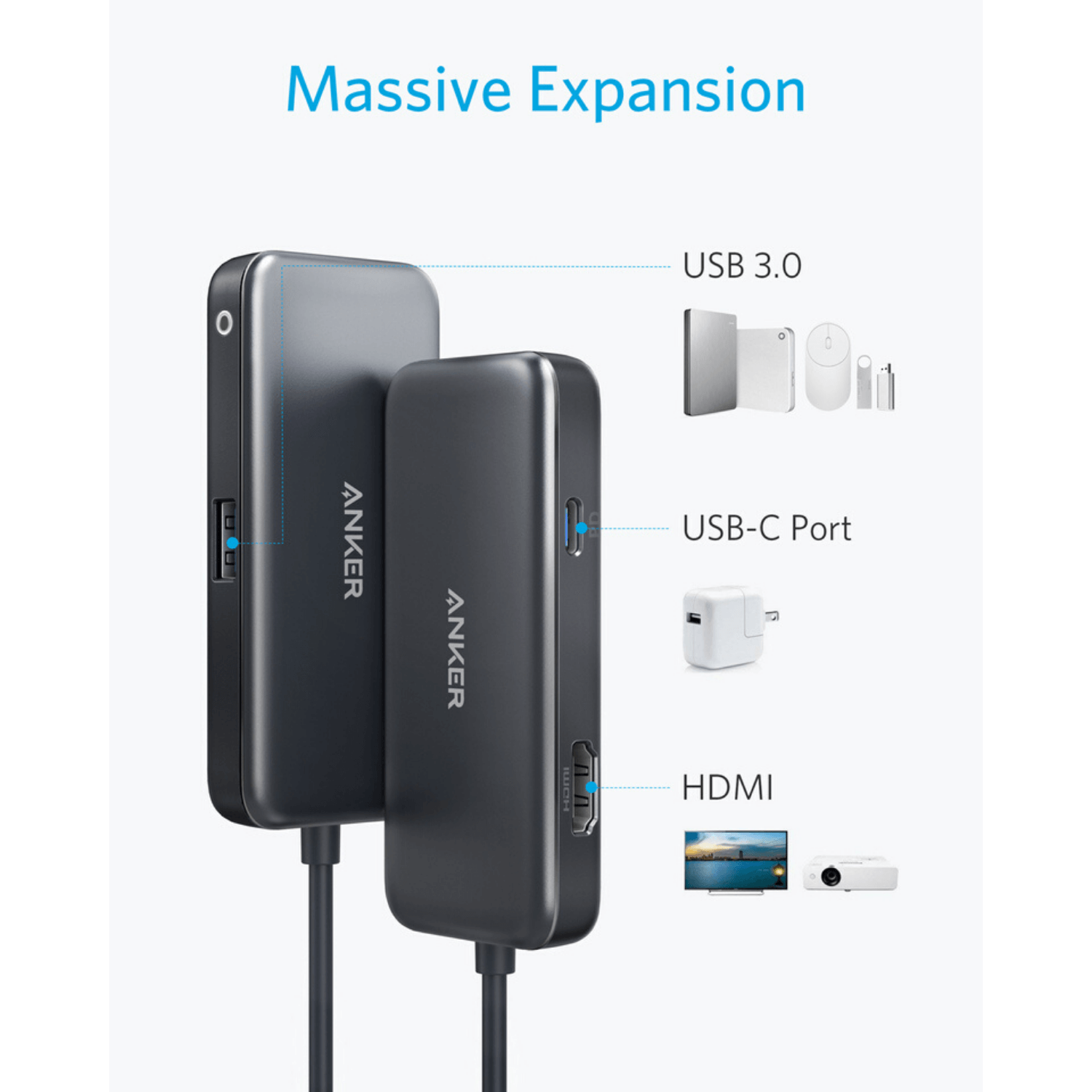 Bộ chuyển đổi Anker cổng USB-C 3 in 1 - A8335