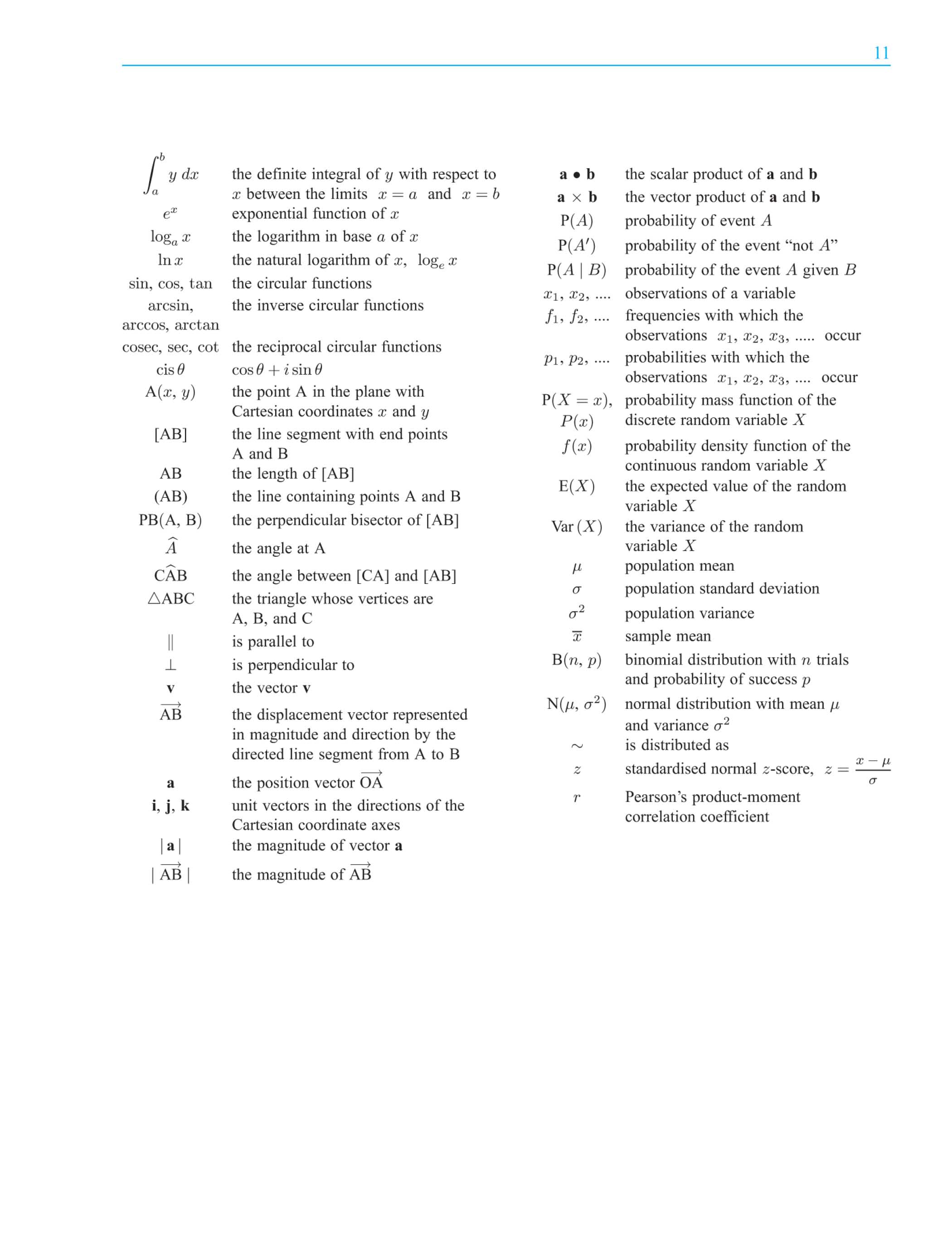 Mathematics Analysis and Approaches HL 2
