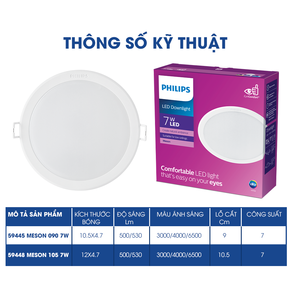 Bộ đèn âm trần Philips LED MESON G3 công suất (5W, 6W, 7W, 9W, 13W- trắng, vàng, trung tính)