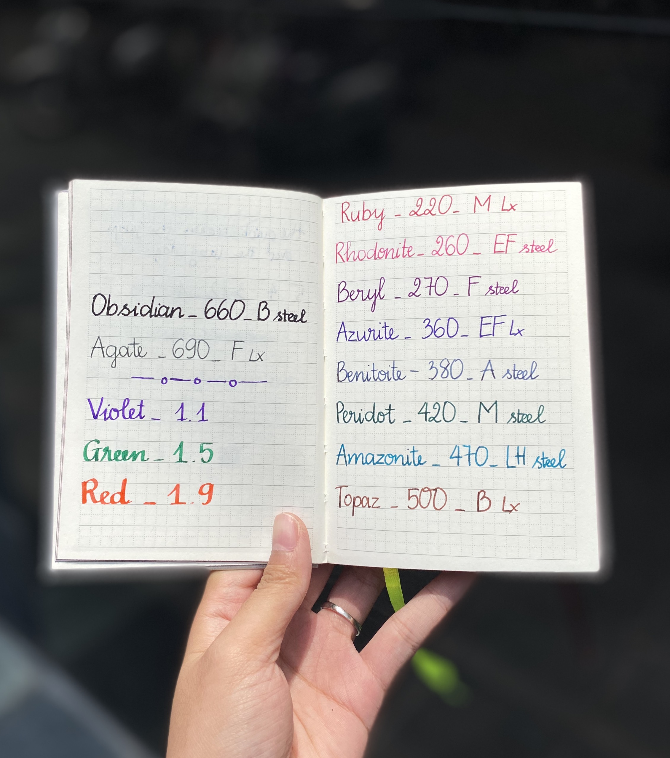 Bút máy cao cấp LAMY ABC Blue (009)