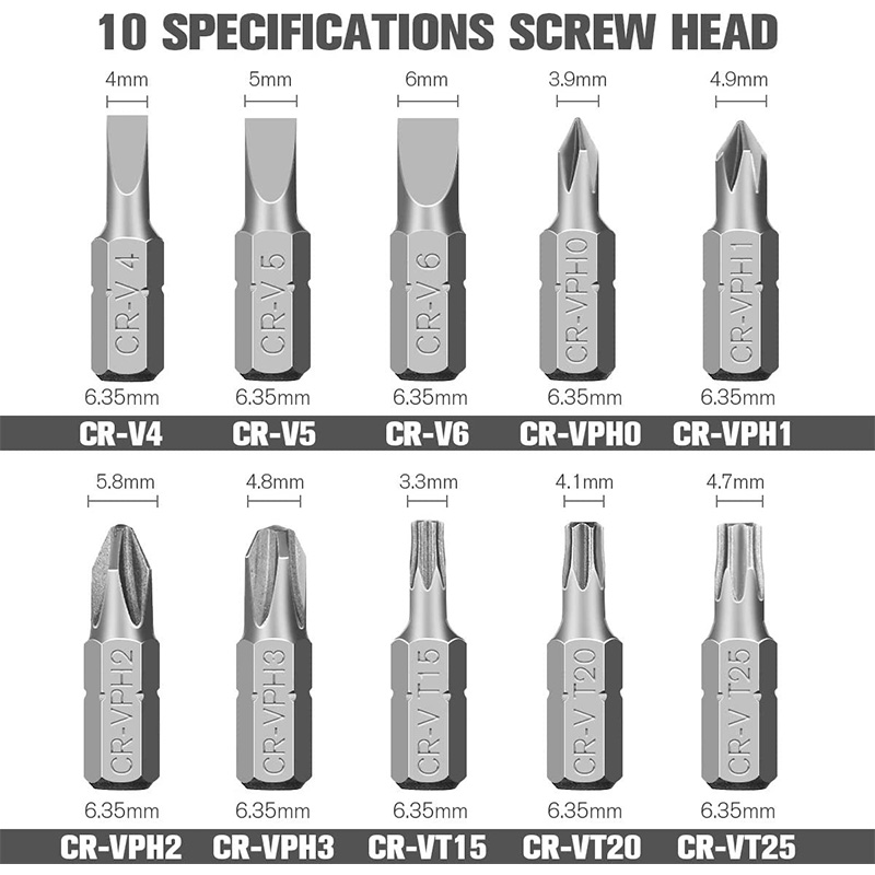 Damaged Screw Extractor, Bolt Extractor Kit 33 Pieces with Magnetic Extension Bit Holder, Socket Adapter for Broken Screw and Bolt Stripped