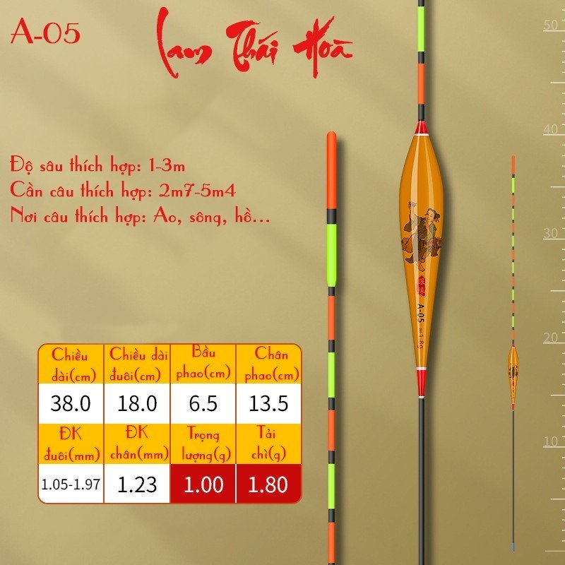 bộ combo 5 phao câu đài nano siêu nhẹ