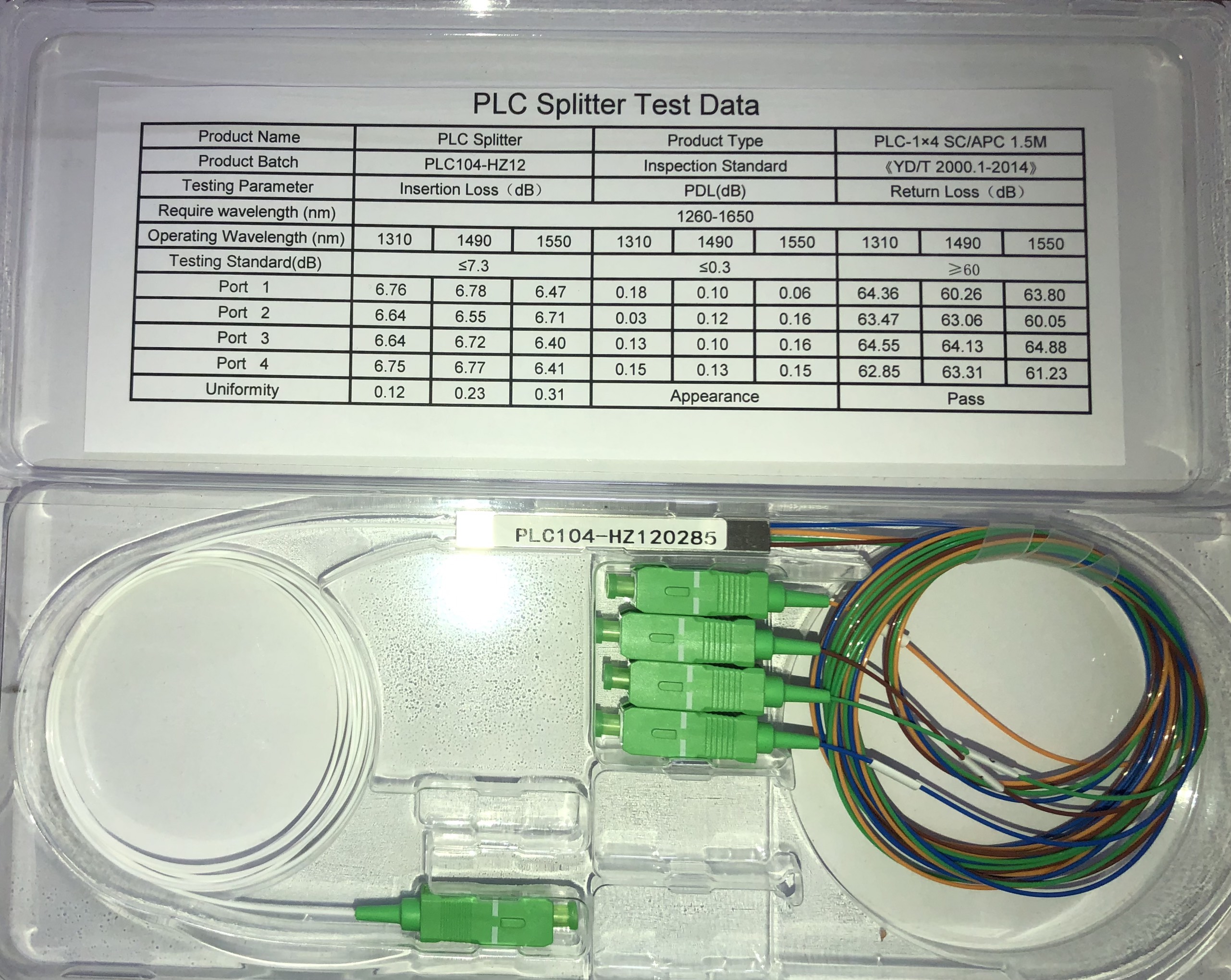 Bộ Chia Quang Splitter PLC 1:4