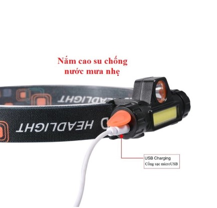 Đèn Đội Đầu Mini Siêu Sáng, Đèn Pin Đội Đầu Mini Siêu Sáng 3in1