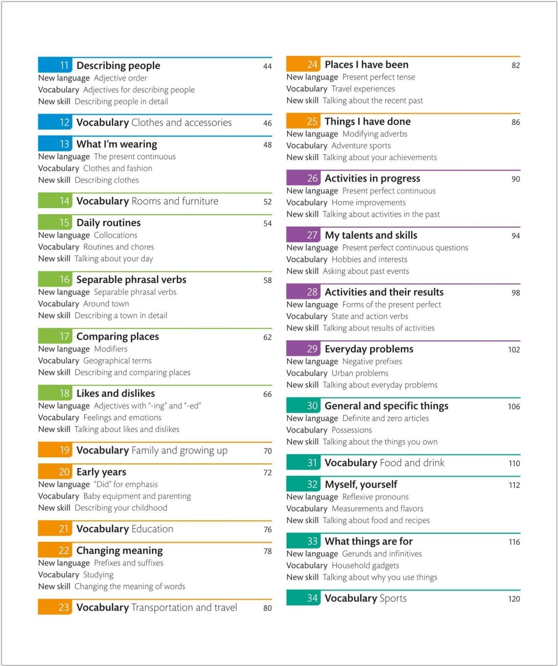 Sách English For Everyone  Level 3 Intermidiate Practice book&Course book