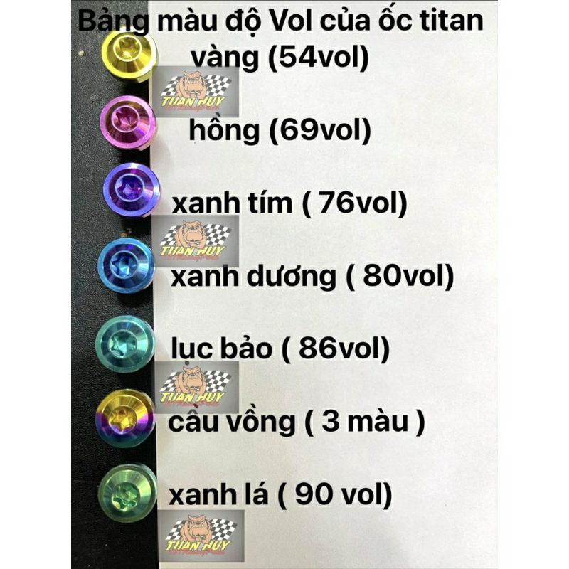 Ốc Titan GR5 Full Ốc Dàn Áo Wave A 50cc - 100 - 110