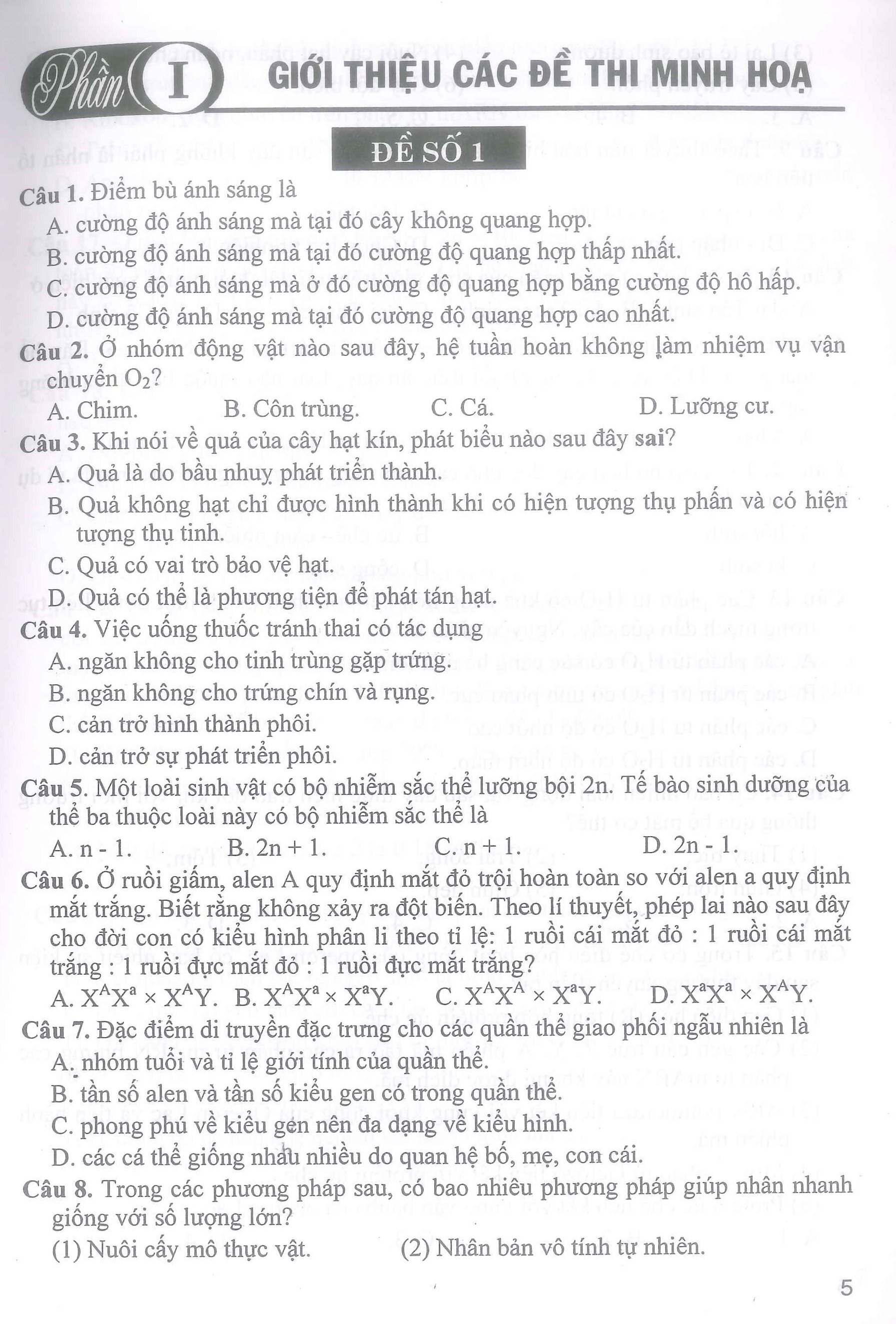 BỘ ĐỀ THI THPT QUỐC GIA MÔN SINH HỌC
