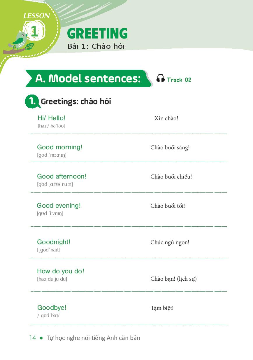 Sách Fahasa - Tự Học Nghe Nói Tiếng Anh Căn Bản (Dùng App)