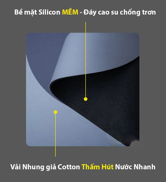 Thảm silicon nhà bếp, thảm lót sàn nhà, thảm lau chân siêu thấm nước - Thảm chân hút nước chống trơn trượt
