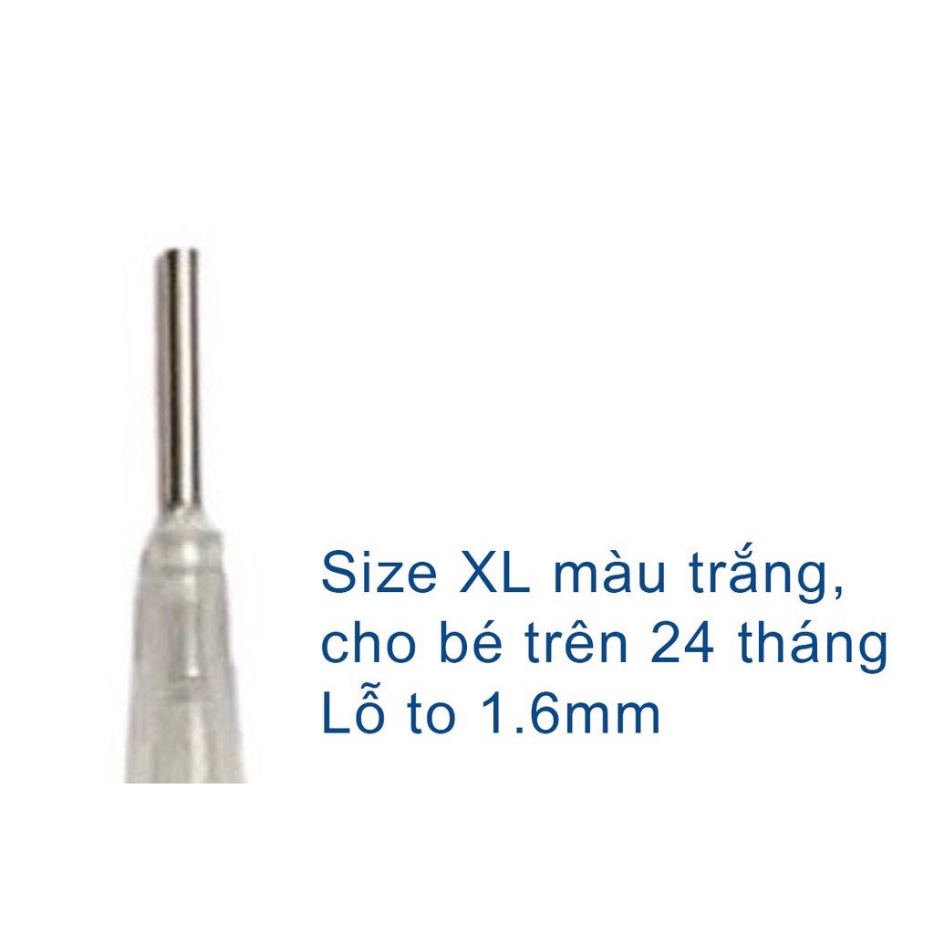 Dụng cụ đục núm ti, dao rạch núm ti  X,Y
