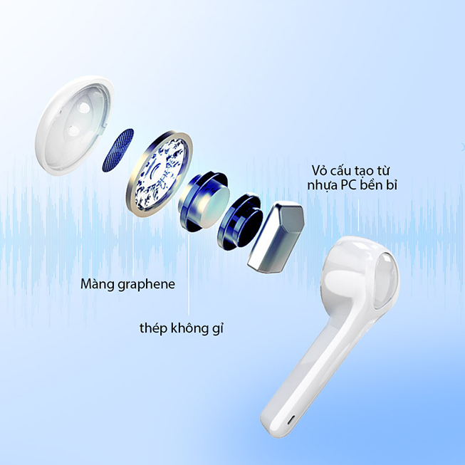 Tai Nghe Bluetooth 5.0 TWS Wireless G9 mini