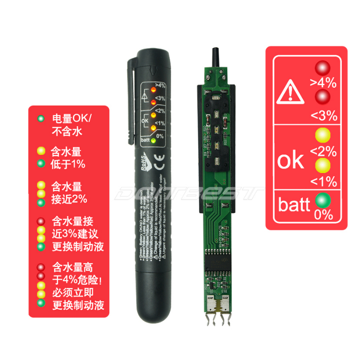 Bút kiểm tra chất lượng dầu phanh OTOX