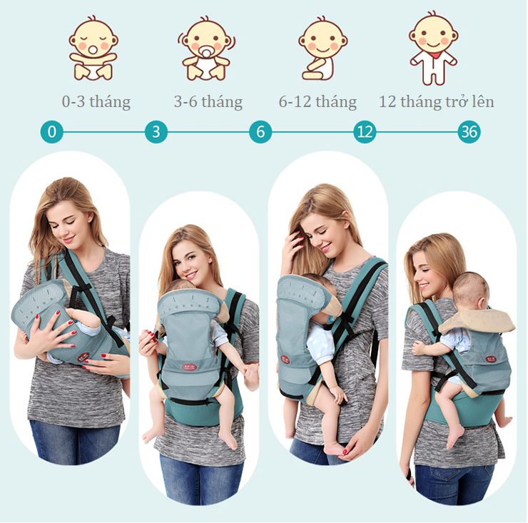ĐỊU 4 TƯ THẾ - ĐAI ĐEO EM BÉ
