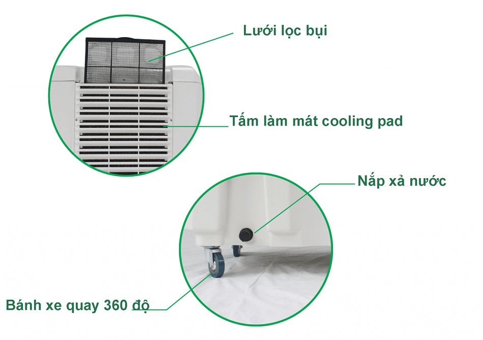 QUẠT LÀM MÁT BẰNG HƠI NƯỚC IFAN - 1600a