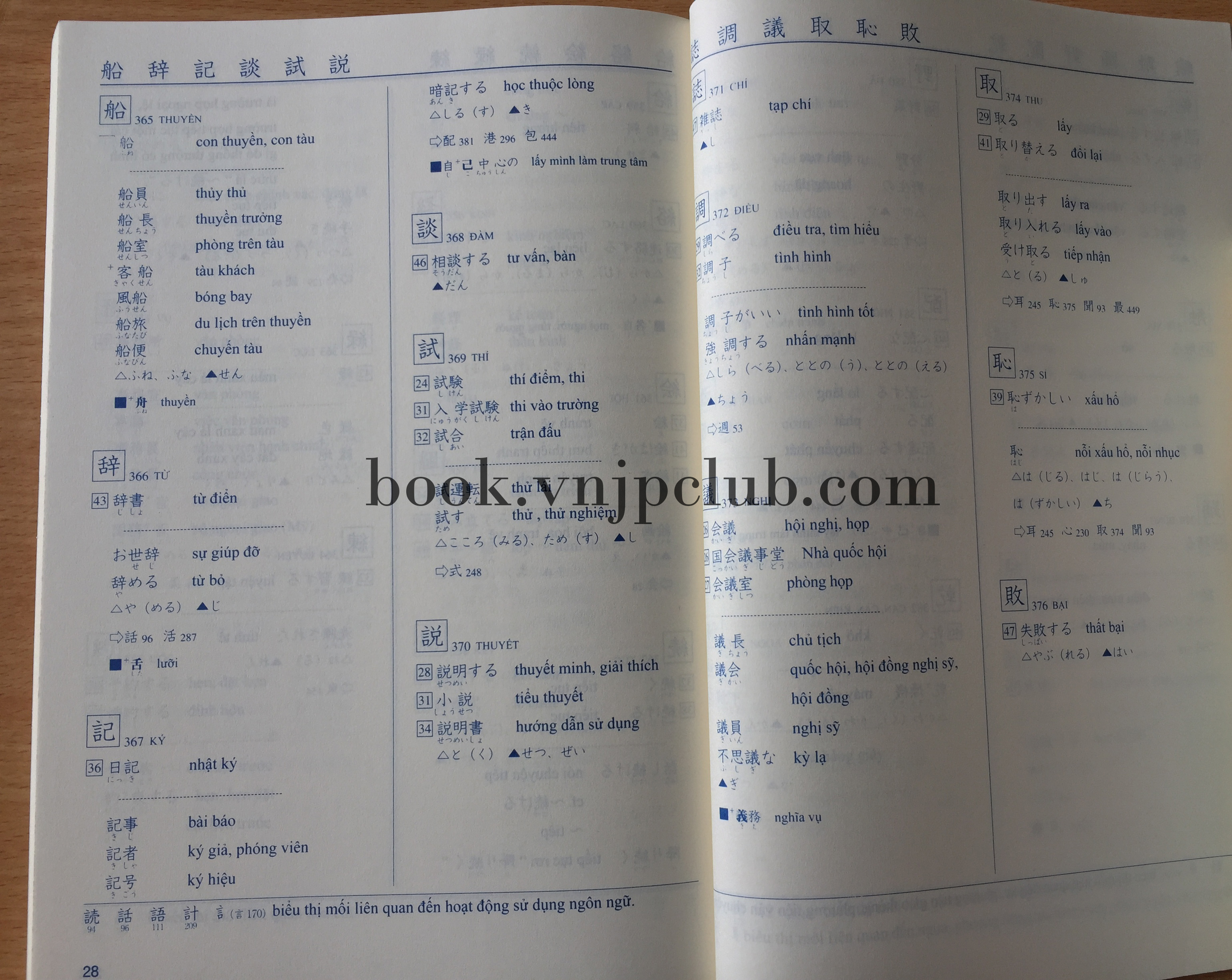 Minna no Nihongo Sơ cấp 2 – Hán tự Kanji (Bản Mới)