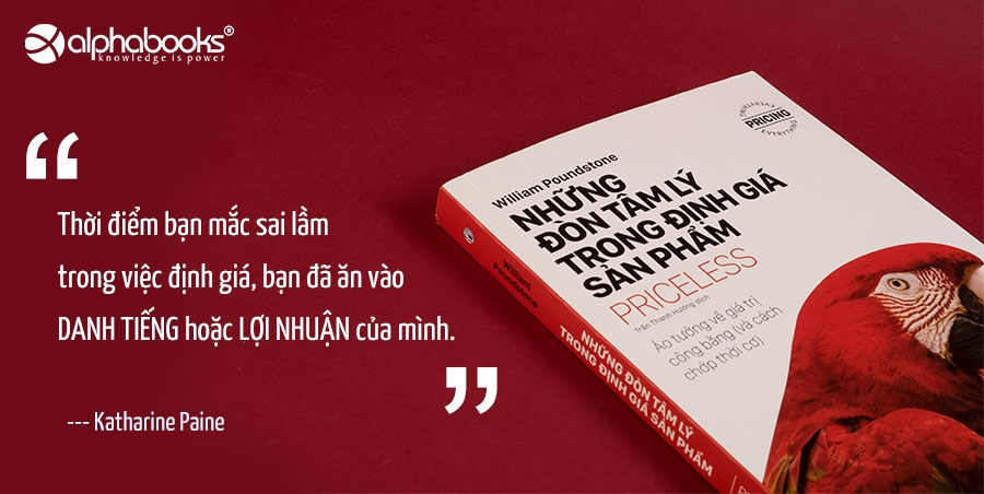 Combo Định Giá Sản Phẩm