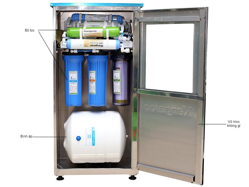Bình chứa của máy lọc nước Ro, Nano