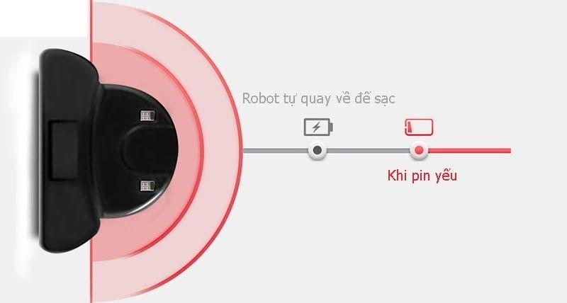 Robot Hút Bụi Lau Nhà Ecovacs Deebot DF45