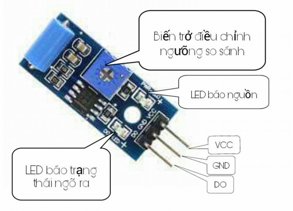 Module cảm biến rung SW-420