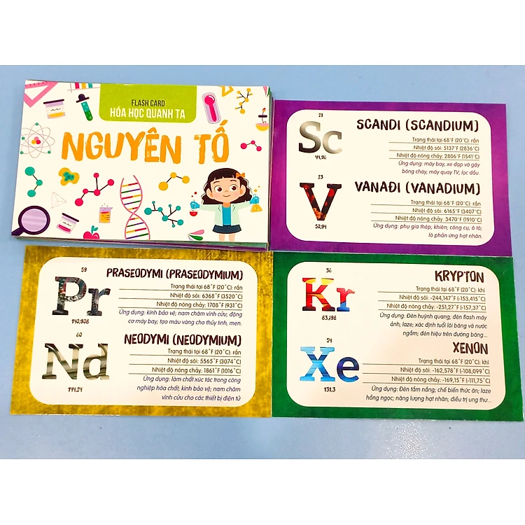 Flash card Nguyên tố Hóa học - Tổng Hợp Kiến Thức Hóa Học - Á Châu Books - Hình ảnh 4