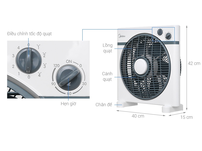 Quạt bàn Midea KYT30-15A