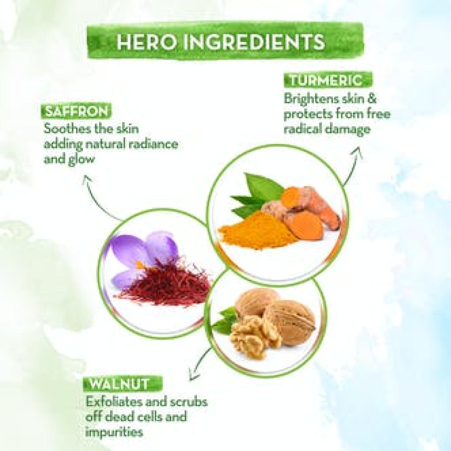 Mamaearth Tẩy da chết sáng da Ubtan và Saffron