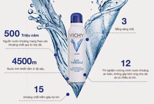 NƯỚC XỊT KHOÁNG DƯỠNG DA VICHY 50ml